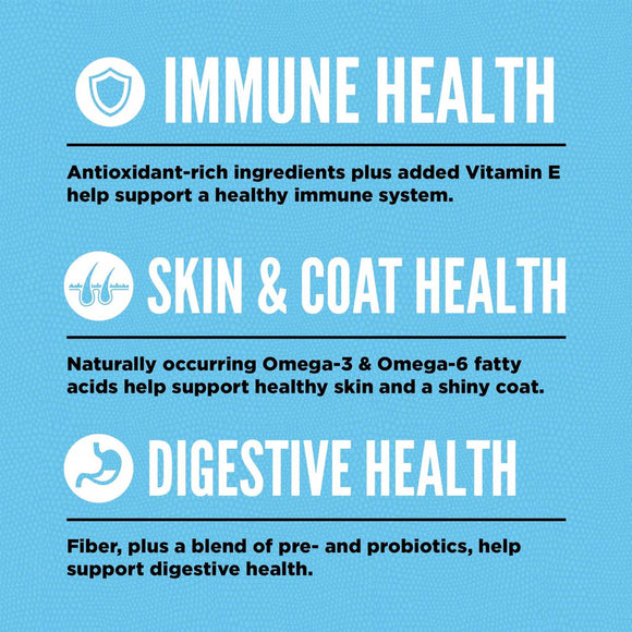 Health benefits of a product on a blue background