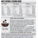 Dog feeding chart for determining daily ration based on dog weight and activity level.