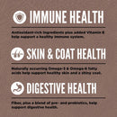 Health benefits of a product on a brown background