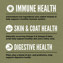 Health benefits of a product for immune, skin & coat, and digestive health on a green background.