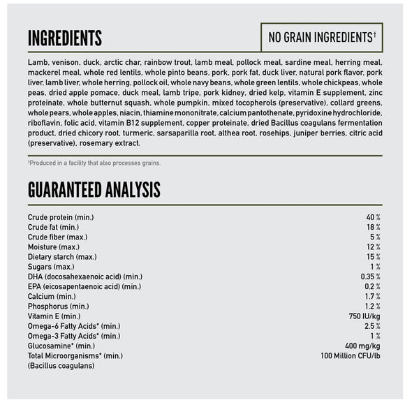 Dog food ingredient list and guaranteed analysis on a white background