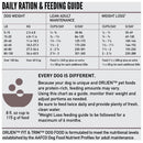 Dog feeding chart for daily ration and feeding guide by ORIJEN pet foods.