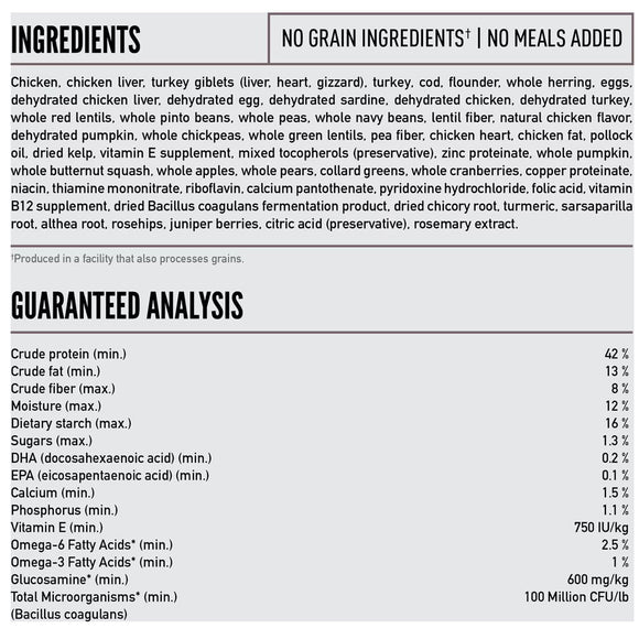 Detailed ingredient list and guaranteed analysis for a pet food product on a white background.
