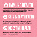 Pink background with white text and icons about immune, skin & coat, and digestive health.