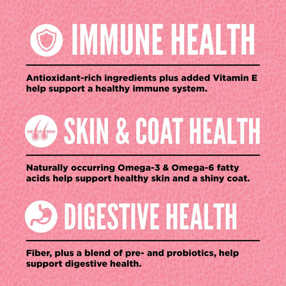 Pink background with white text and icons about immune, skin & coat, and digestive health.