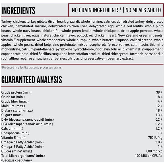 Dog food ingredient list and guaranteed analysis on a white background