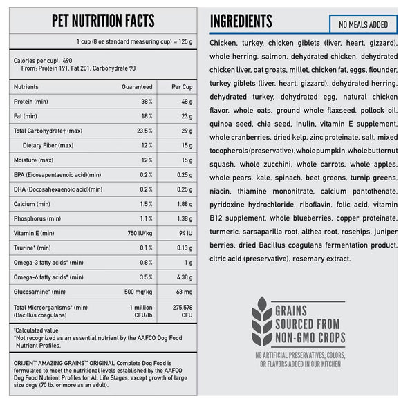 Pet nutrition facts and ingredients label for a complete dog food product.