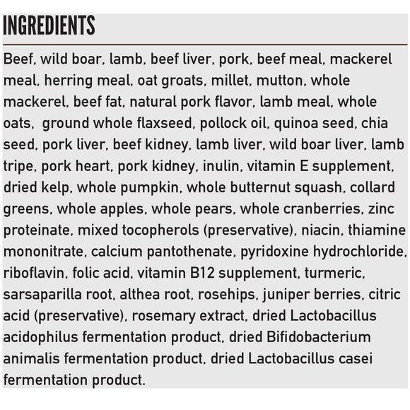 List of ingredients on a gray background