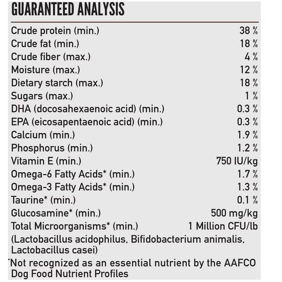 Nutritional analysis chart for a pet food product with various percentages and values listed.