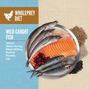 Wholeprey Diet advertisement with wild-caught fish on a plate against a blue and beige background.