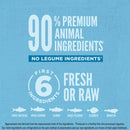 Text on a blue background about premium animal ingredients and fresh or raw ingredients.