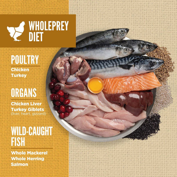 Wholeprey Diet product with raw meats, organs, and fish on a plate against a beige background.