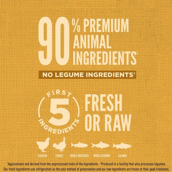 Product label with text about premium animal ingredients and fresh/raw components on a yellow background.