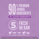 Purple label with white text detailing ingredient information on a purple background