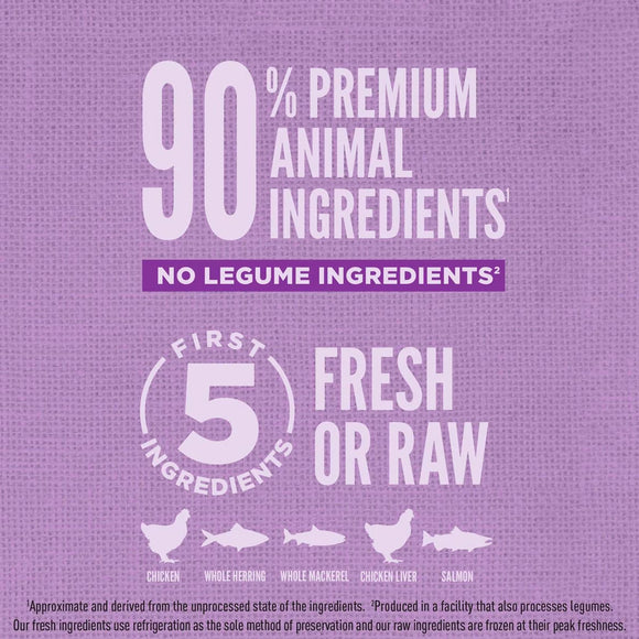 Purple label with white text detailing ingredient information on a purple background