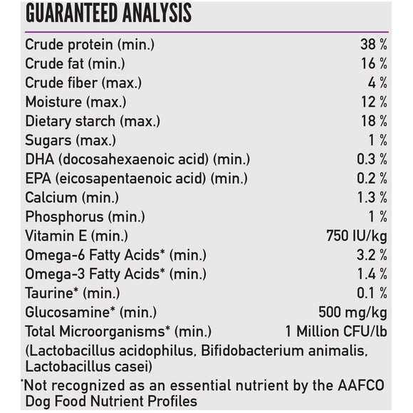 Nutritional analysis chart for a pet food product with various nutrients listed.