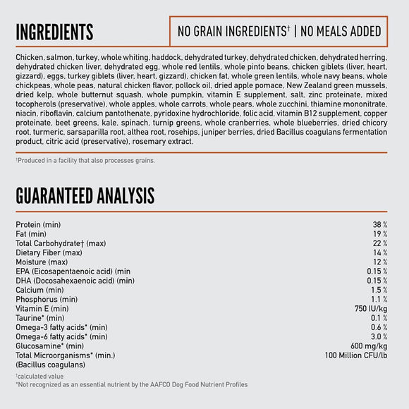 Dog food ingredient list and guaranteed analysis on a white background