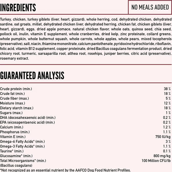 Dog food ingredient list and guaranteed analysis on a white background