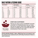 Orijen pet food daily ration and feeding guide chart on a white background