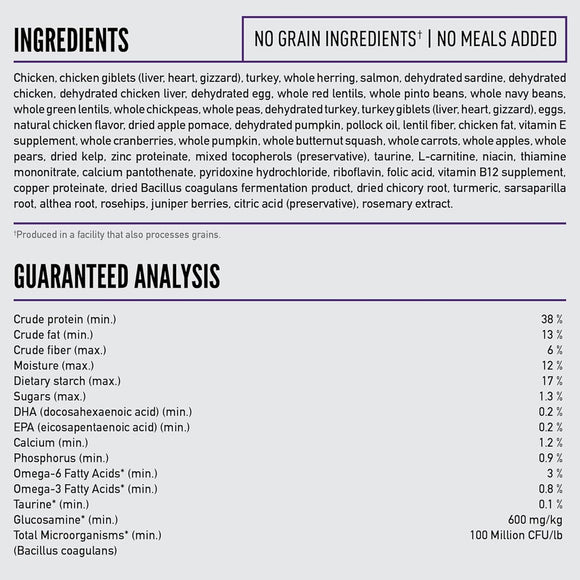Dog food ingredient list and guaranteed analysis on a white background