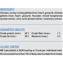 Dog food label with ingredients, guaranteed analysis, and calorie content on a white background.