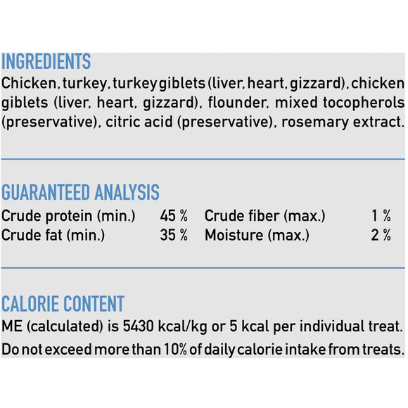 Dog food label with ingredients, guaranteed analysis, and calorie content on a white background.