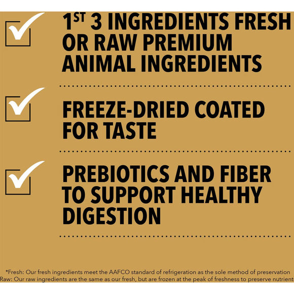 List of ingredients on a brown background with checkboxes.