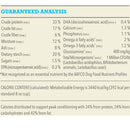 Nutritional analysis chart for a pet food product with various nutrients listed.
