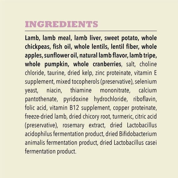 List of ingredients for a pet food product on a beige background