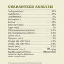 Nutritional analysis chart for a pet food product on a beige background