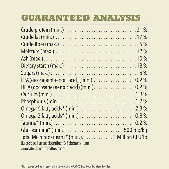 Nutritional analysis chart for a pet food product on a beige background