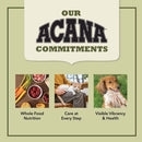 Acana pet food brand commitment poster with images of food, a person with a cat, and a dog on a green background.