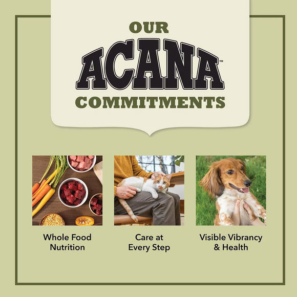 Acana pet food brand commitment poster with images of food, a person with a cat, and a dog on a green background.
