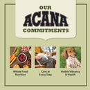 Acana pet food brand commitments with images of food, a person with a dog, and a dog on a green background.