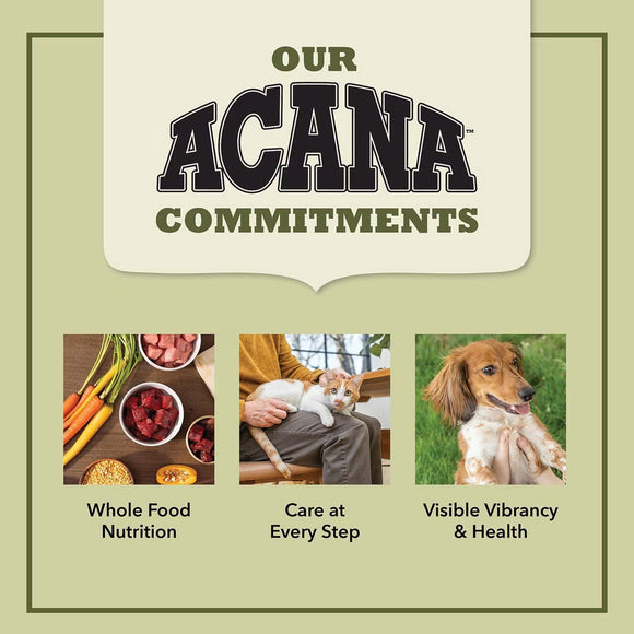 Acana pet food brand commitments with images of food, a pet, and a dog on a green background