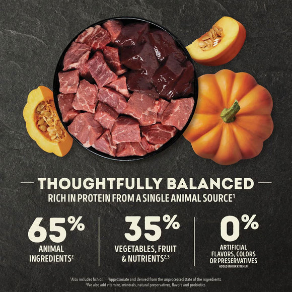 Meat chunks in a bowl with pumpkins on a dark background, highlighting protein and ingredient information.