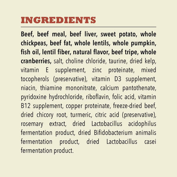 List of ingredients for a pet food product on a beige background