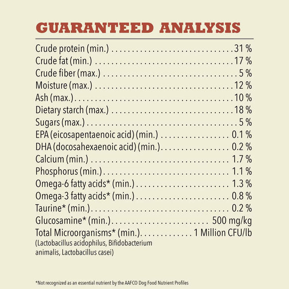 Guaranteed analysis chart for a pet food product on a beige background
