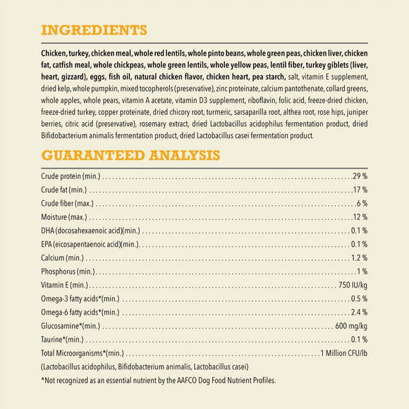 Dog food ingredient list and guaranteed analysis on a beige background
