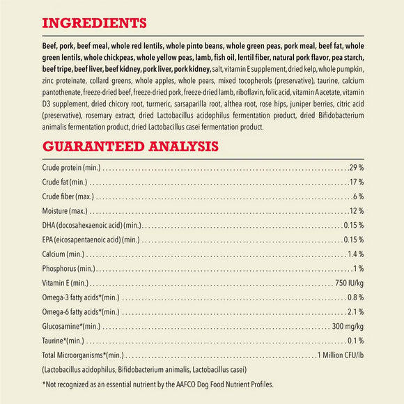 Dog food ingredient list and guaranteed analysis on a beige background