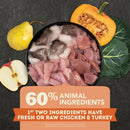 Raw chicken and turkey in a bowl with vegetables on a dark background, highlighting animal ingredients.