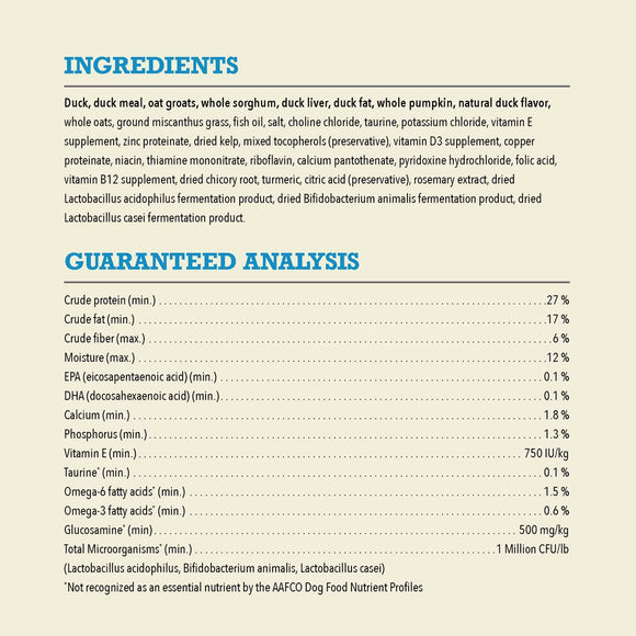 Dog food ingredient list and guaranteed analysis on a white background