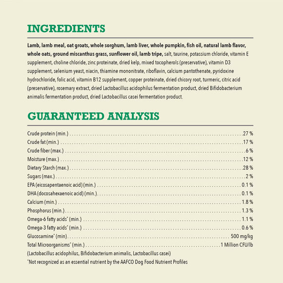 Dog food ingredient list and guaranteed analysis on a green background