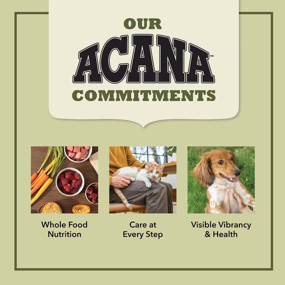 Acana pet food brand commitments with images of food, a person with a dog, and a dog outdoors on a green background.