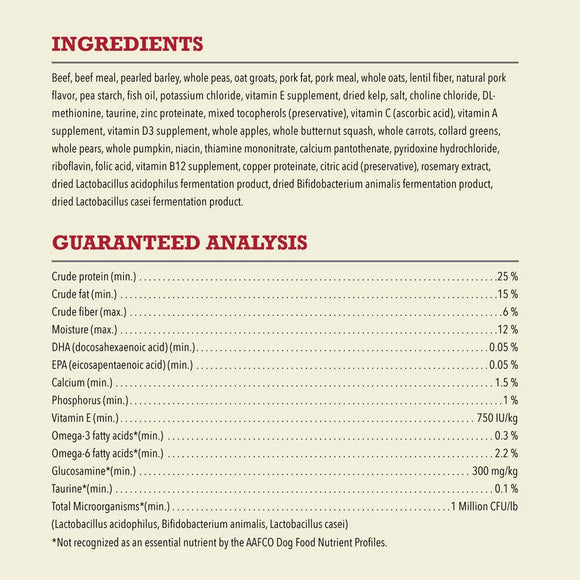 Dog food ingredient list and guaranteed analysis on a white background