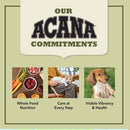 Acana pet food brand commitments with images of food, a person with a cat, and a dog on a green background.