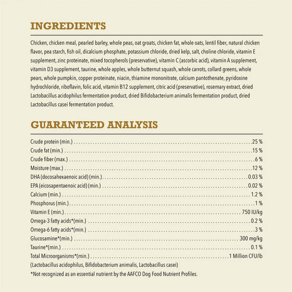 Dog food ingredient list and guaranteed analysis on a white background