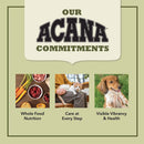 Acana pet food brand commitments with images of food, a person with a cat, and a dog on a green background.