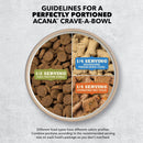 Diagram showing portions of Acana Crave-a-Bowl with text on serving sizes.