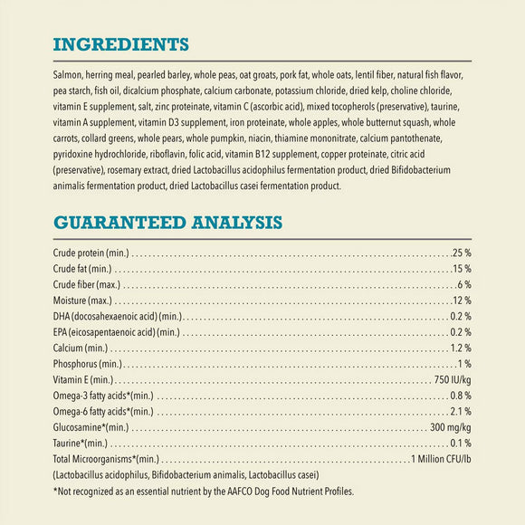 Ingredients and guaranteed analysis chart for a pet food product.